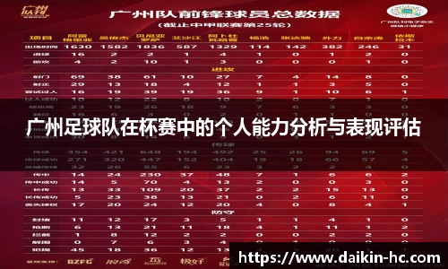 广州足球队在杯赛中的个人能力分析与表现评估