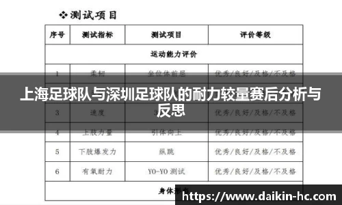 上海足球队与深圳足球队的耐力较量赛后分析与反思