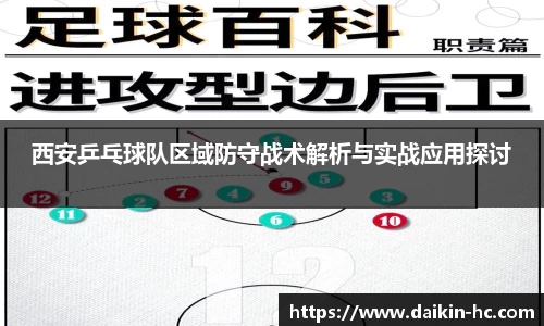 西安乒乓球队区域防守战术解析与实战应用探讨